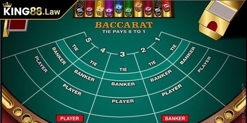 Khám Phá Baccarat KING88 Đỉnh Cao Cho Game Thủ Thông Minh 1 Trải nghiệm mượt mà tại Baccarat KING88