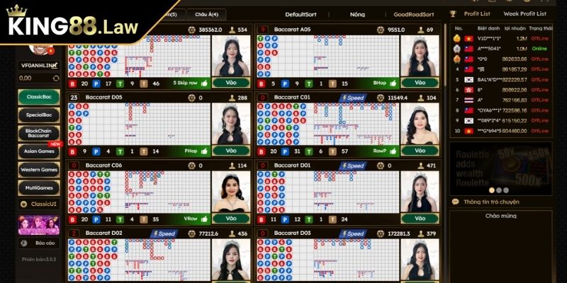 Không gian cá cược đỉnh cao tại BG trực tuyến KING88