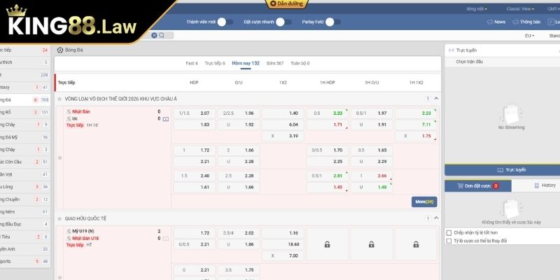 Khám Phá Ngay UG Thể Thao KING88 Đỉnh Cao Không Thể Bỏ Lỡ 2 Tỷ lệ cược cực kỳ hấp dẫn tại UG thể thao